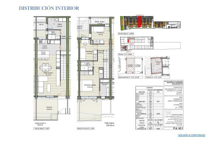 Dúplex en venta en calle Adelantado, 34