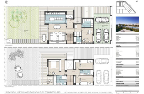 Chalet pareado en venta en Parcela 3, manzana 27, sector Uz. 1-2-3 s/n