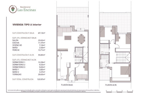 Chalet adosado en venta en camino del Pozo Esquina Av de Los Arenales s/n