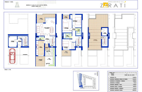 Chalet adosado en venta en avenida parque s/n