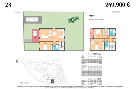 Chalet pareado en venta en calle La Mata, 22