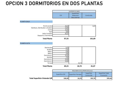 Casa o chalet independiente en venta en calle Islas Bermudas s/n