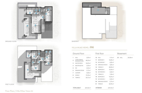 Casa o chalet independiente en venta en calle Federico Garcia Lorca s/n