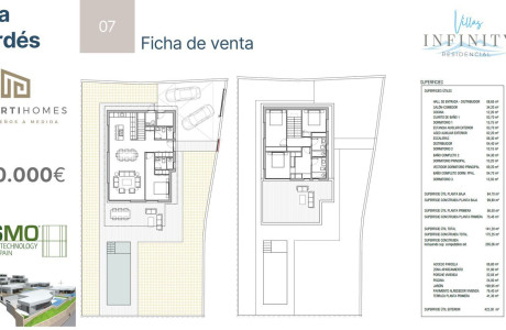 Casa o chalet independiente en venta en calle Angustia s/n