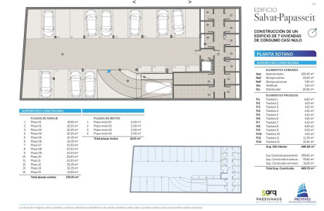 Edificio Salvat - Papasseit