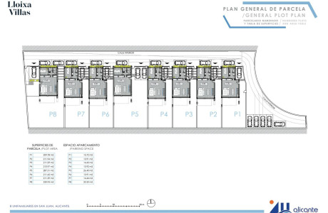 Residencial Lloixa Villas