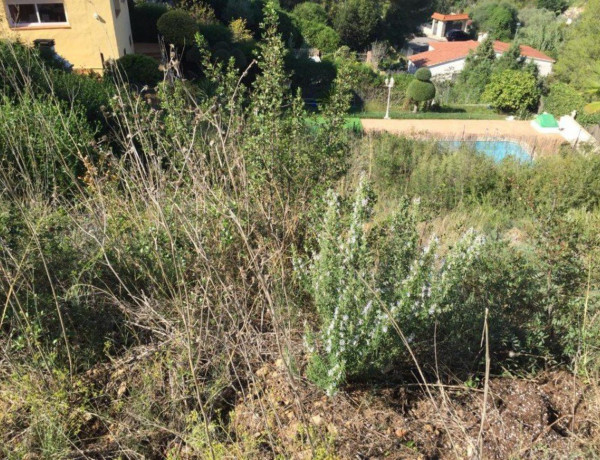 Terreno en venta en avenida Santa Maria de Montserrat, 211