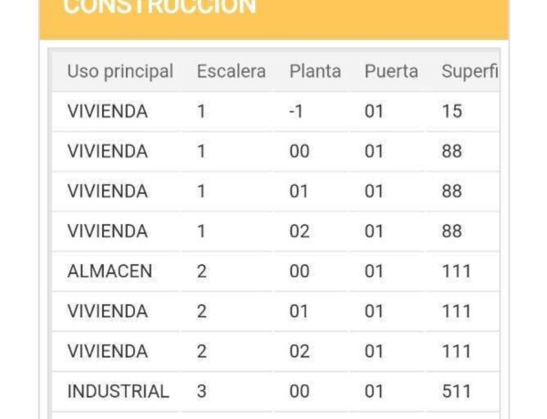 Terreno en venta en Cabana