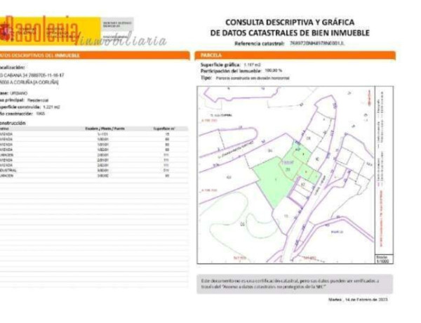 Terreno en venta en Cabana