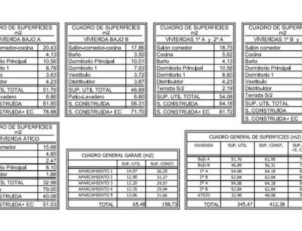 Piso en venta en Eras del Calvario