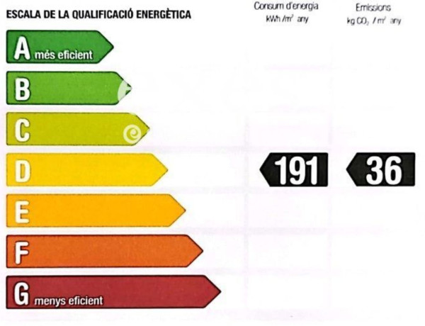 Alquiler de Local en La Creu Alta