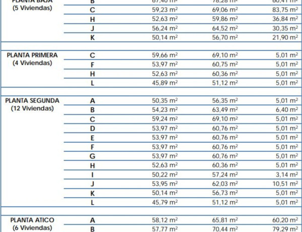 Terreno en venta en calle Carlos Cano