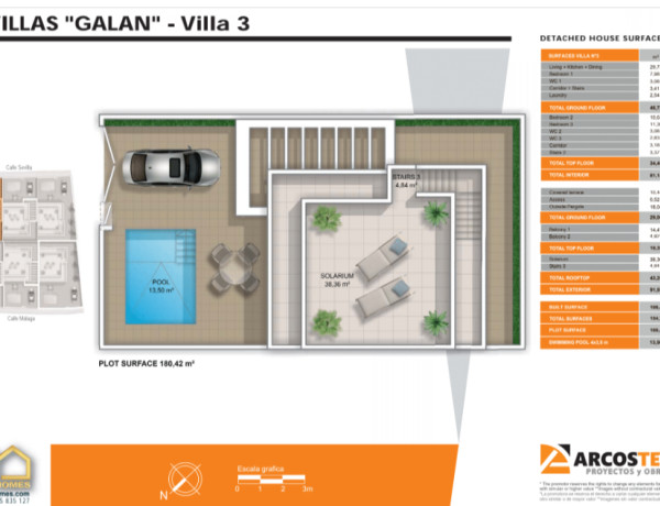 Villas Galán