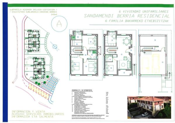 Residencial Sandamendi Berria