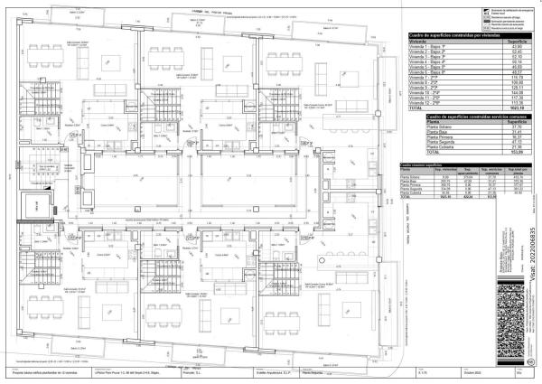 Promocion Alt Vinyet Living Zona Can Pei