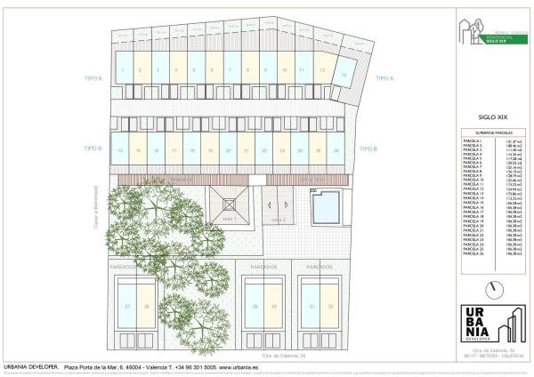 Residencial Siglo XIX