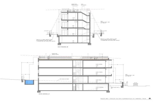 Edificio Estenedor