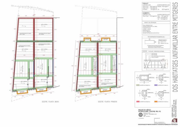 Chalet adosado en venta en calle Canigó, 13