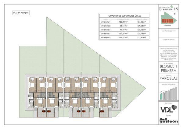 Residencial C/ Namilla