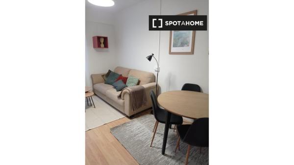 Room in shared apartment in Oviedo