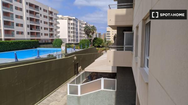 Chambre en colocation à Las Palmas de Gran Canaria