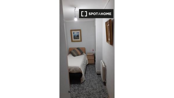 Habitación en piso compartido en barcelona.