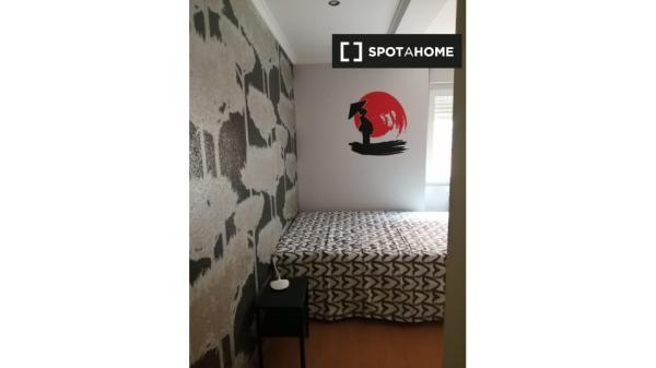 Room in shared apartment in Oviedo