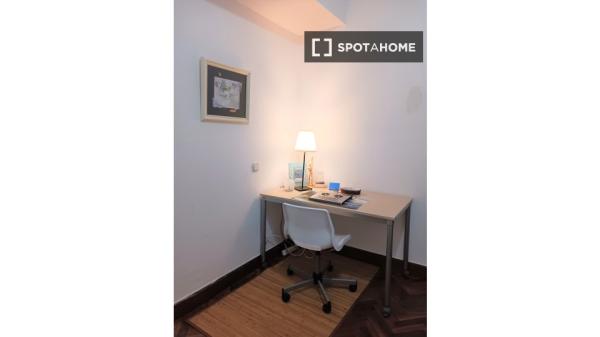 Chambre dans un appartement partagé à Donostia