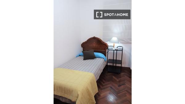 Chambre dans un appartement partagé à Donostia