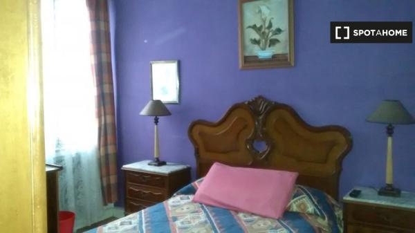 Room in shared apartment in Oviedo