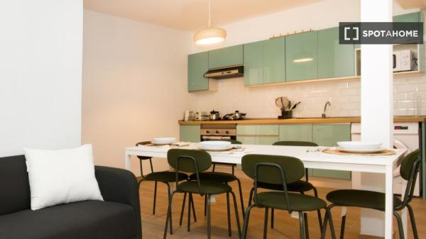 Appartement partagé à Alcala_de_henares