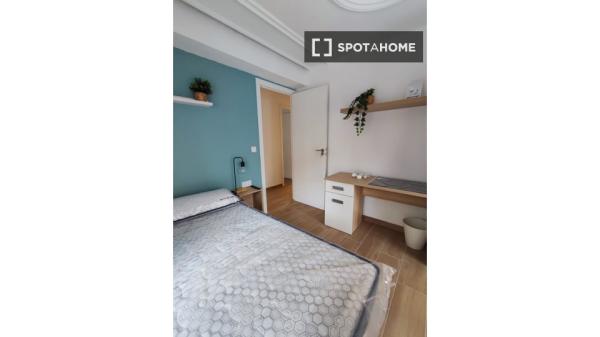 Apartamento compartilhado em Alicante