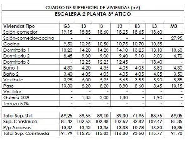 Terreno en Centro