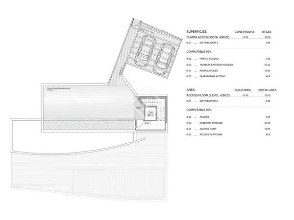 Terreno en calle Noruega-a.h s/n