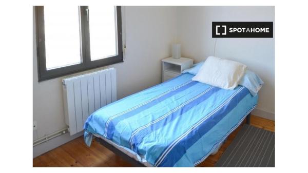 Rooms for rent in 3 Bedroom apartment in Uribarri, Bilbao