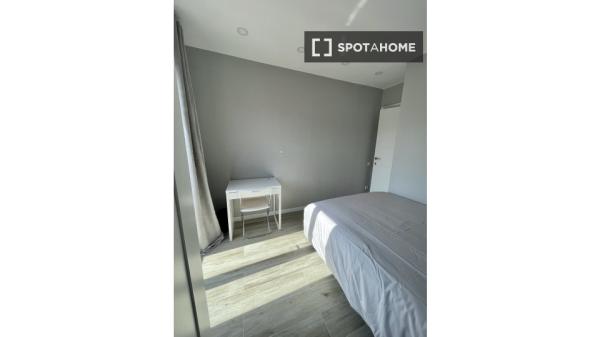 Room in shared apartment in L'Hospitalet de Llobregat