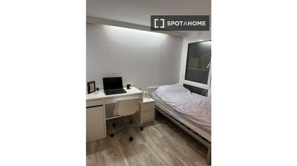 Habitación en piso compartido en barcelona.