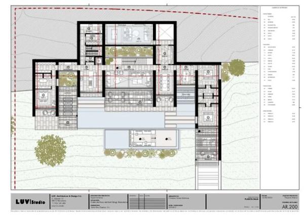 Casa o chalet independiente en venta en calle Rocs de Sant Magí, 8