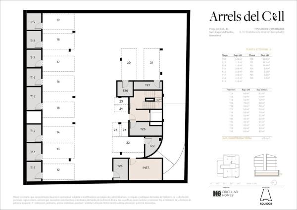 Residencial Arrels del Coll