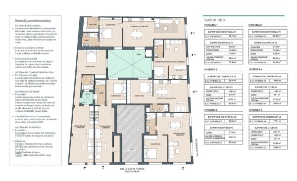 Apartamentos Mercat Central