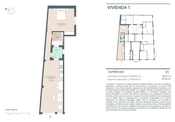 Apartamentos Mercat Central