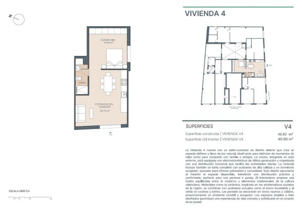 Apartamentos Mercat Central