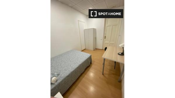 Chambre en colocation à Barcelone