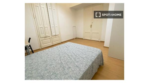 Chambre en colocation à Barcelone