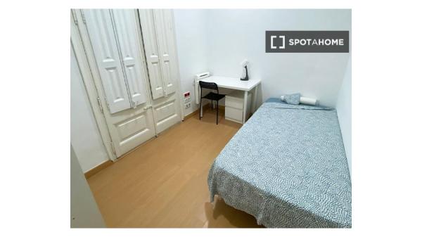 Habitación en piso compartido en barcelona.