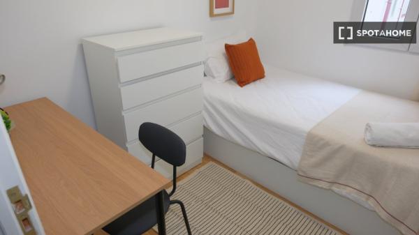 Habitación en alquiler situada en Madrid