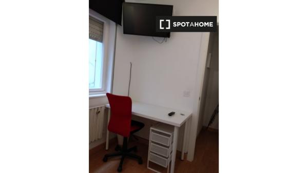 Room in shared apartment in Oviedo