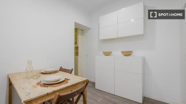 Increíble habitación en alquiler en Madrid