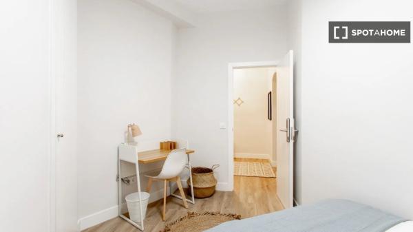 Quarto para alugar em apartamento compartilhado em Madrid