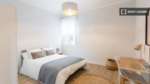 Quarto para alugar em apartamento compartilhado em Madrid